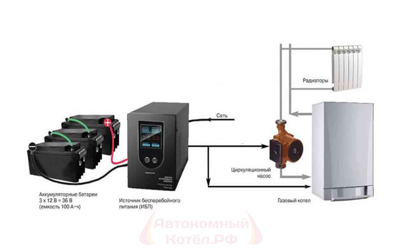 Схема подключения ИБП в систему отопления