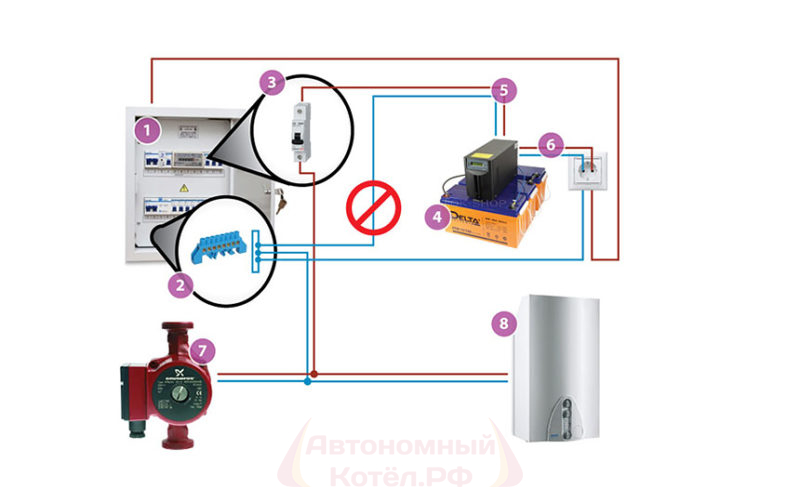 Подключение ИБП к циркуляционному насосу